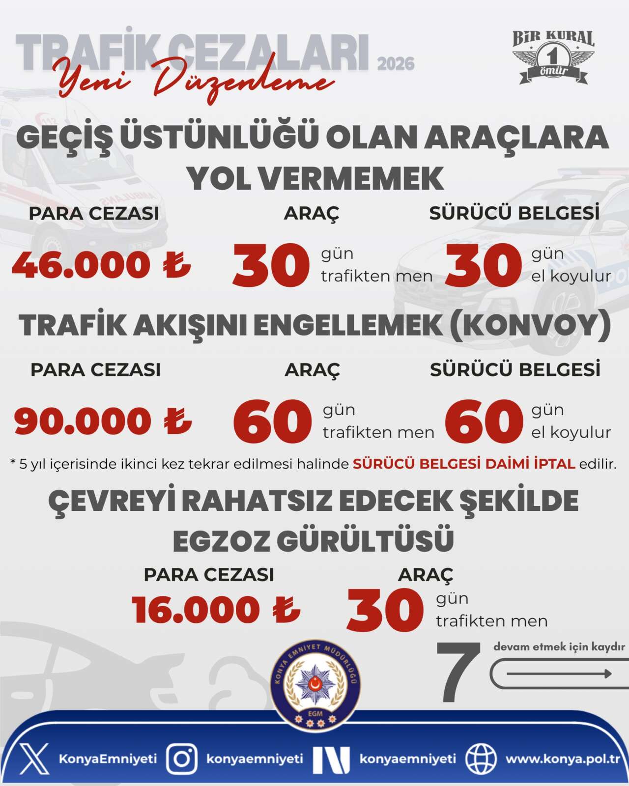 Yeni trafik cezaları can yakıyor! Konya Emniyeti amaçlarını açıkladı 15